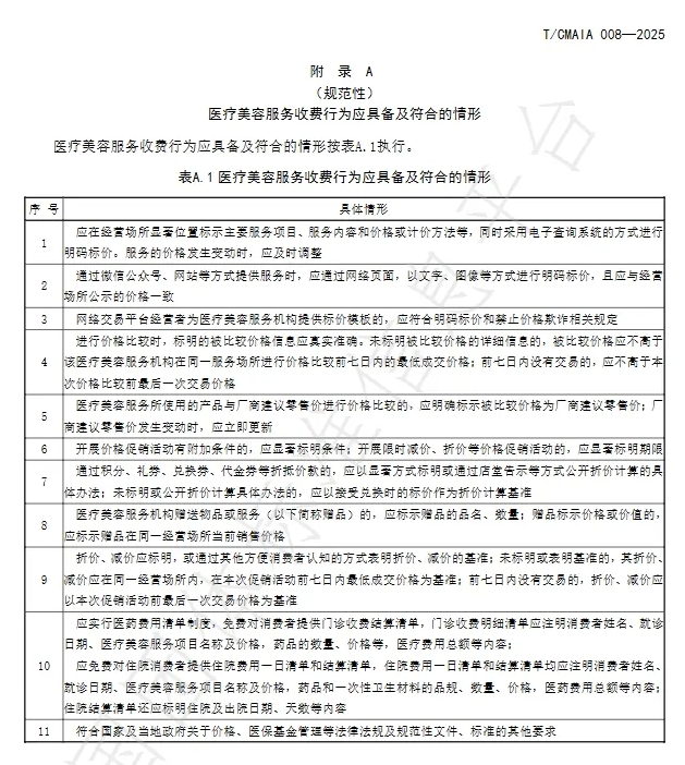 成都发布两项医美团体新标准，行业规范再升级