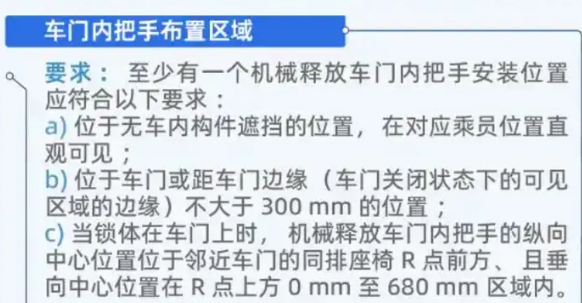 全隐藏式车门把手将被禁止！强制性国标新规明年起实施